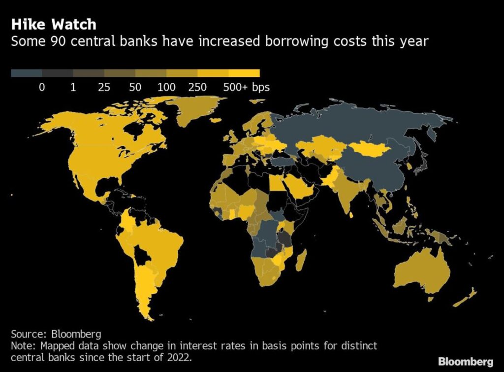 Danger of $4 Trillion Hole in World Outlook Haunts IMF: Eco Week