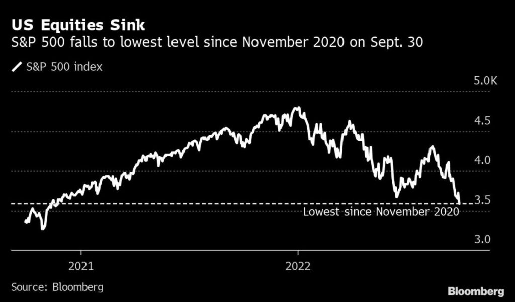 Fed Begins to Split on the Need for Speed to Peak Rates