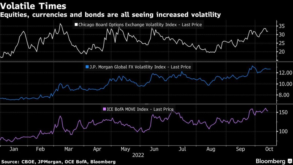 Asian Stocks Drop, Dollar Slips Amid Wary Trading: Markets Wrap