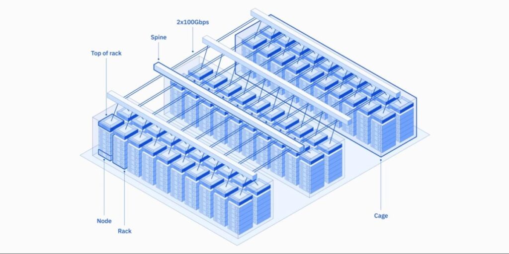 How IBM’s new supercomputer is making AI foundation models more enterprise-budget friendly