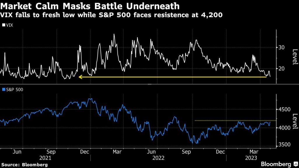 Asia Stocks Advance as Earnings Outweigh Bank Woes: Markets Wrap