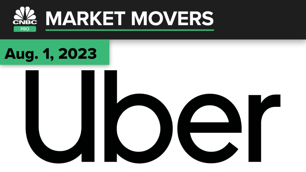 Stocks making the biggest moves after hours: PYPL, HOOD, QCOM, CLX