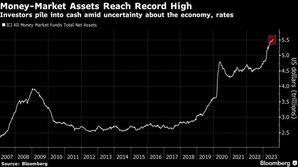 US Treasuries on Track for Record Year of Inflows, BofA Says