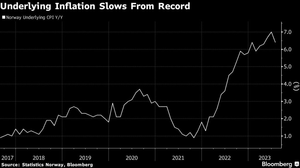 China’s Economic Woes Deepen With Housing Market Slump