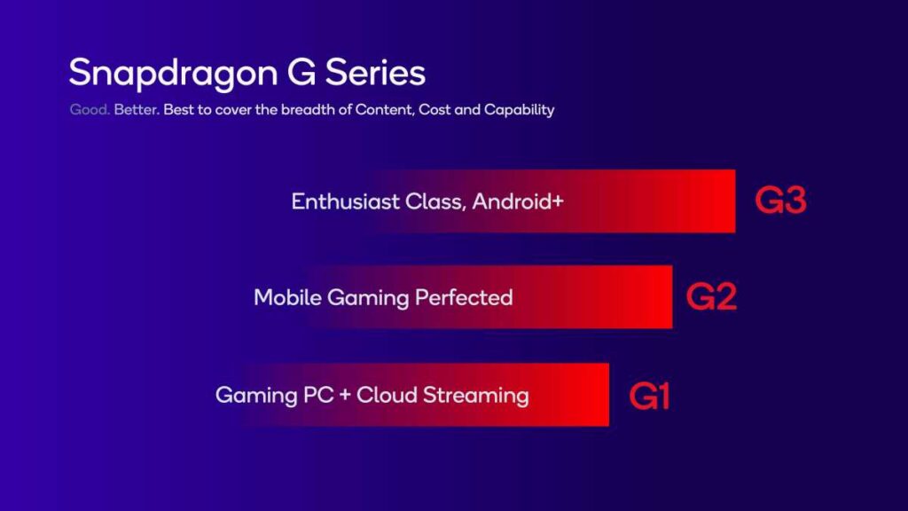 Qualcomm Snapdragon G Series