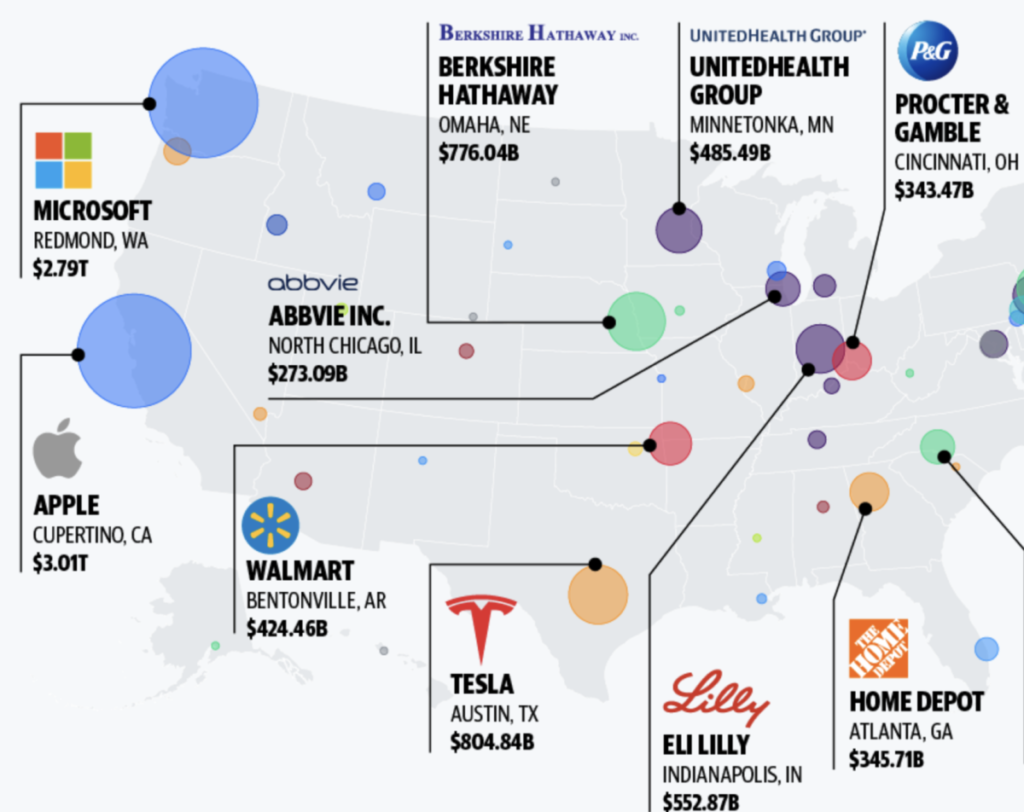 These are the largest publicly-traded companies in each US state