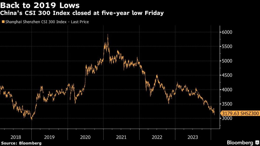 China Vows to Stabilize Markets After Rout, Offers No Detail