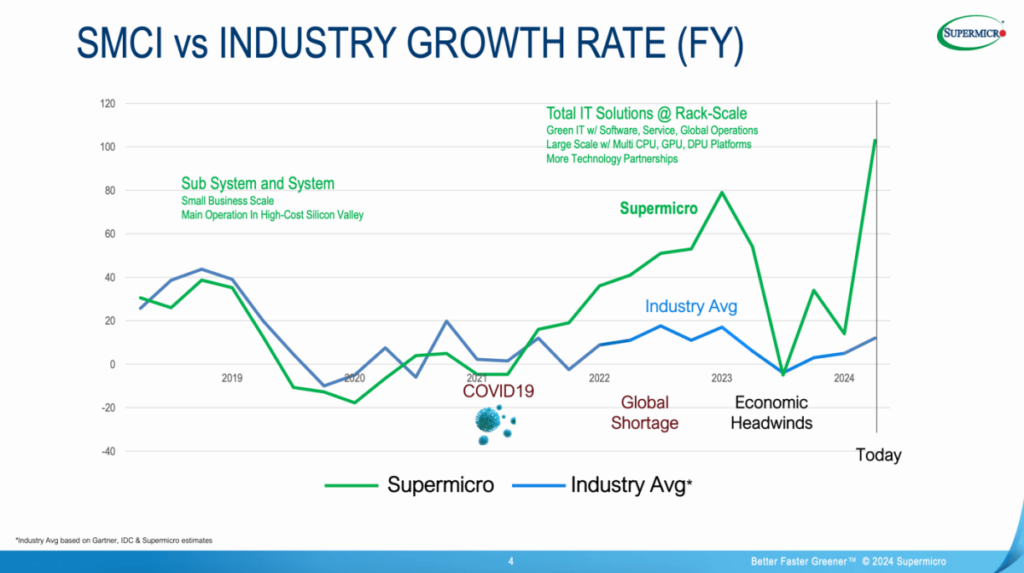 This Artificial Intelligence (AI) Stock Could Be the Next Nvidia