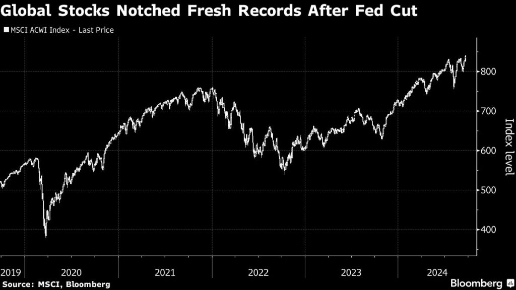 China Concerns Weigh on Traders After Weak Data: Markets Wrap