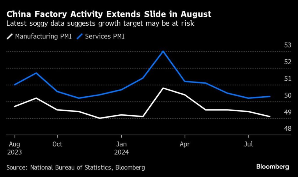 Asian Equities Advance as Yen Steadies After Drop: Markets Wrap