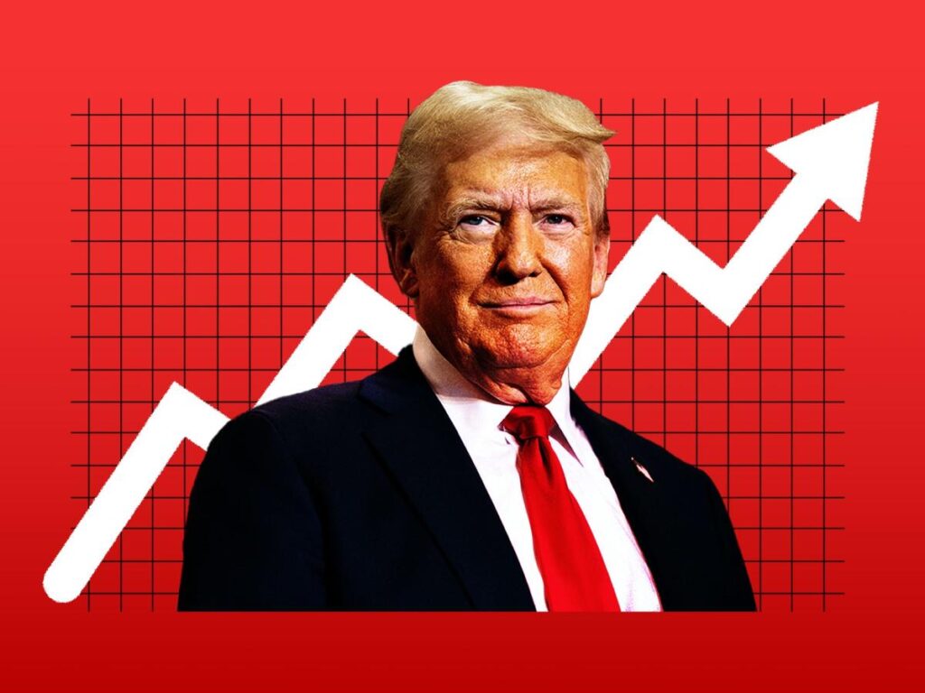 5 charts showing Trump's immense postelection market impact