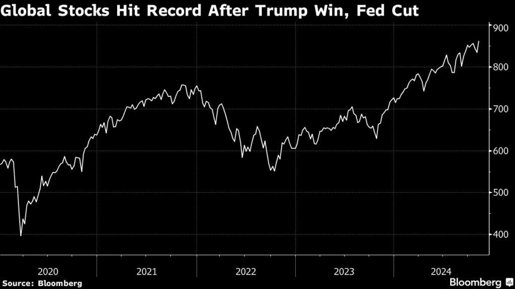 Asian Stocks Follow US Rally After Fed Rate Cut: Markets Wrap