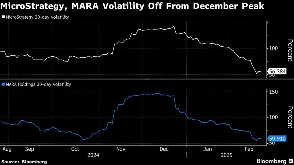 Bloomberg