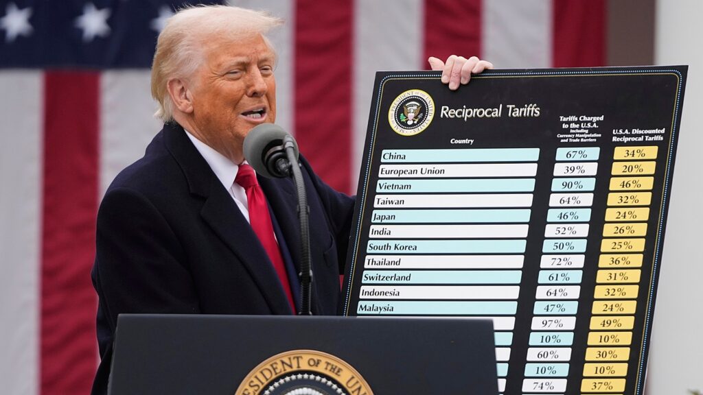 President Donald Trump unveiling his first trance of tariffs on April 2