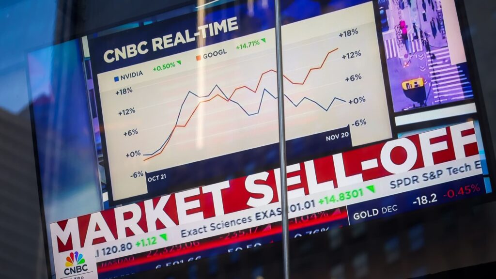 Market’s ability to forecast world in question Market's ability to forecast world in question