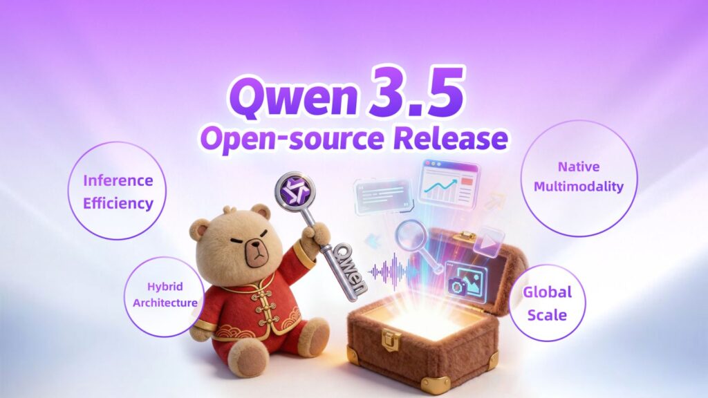 Alibaba unveils Qwen 3.5 series small AI models designed for strong reasoning and multimodal tasks.